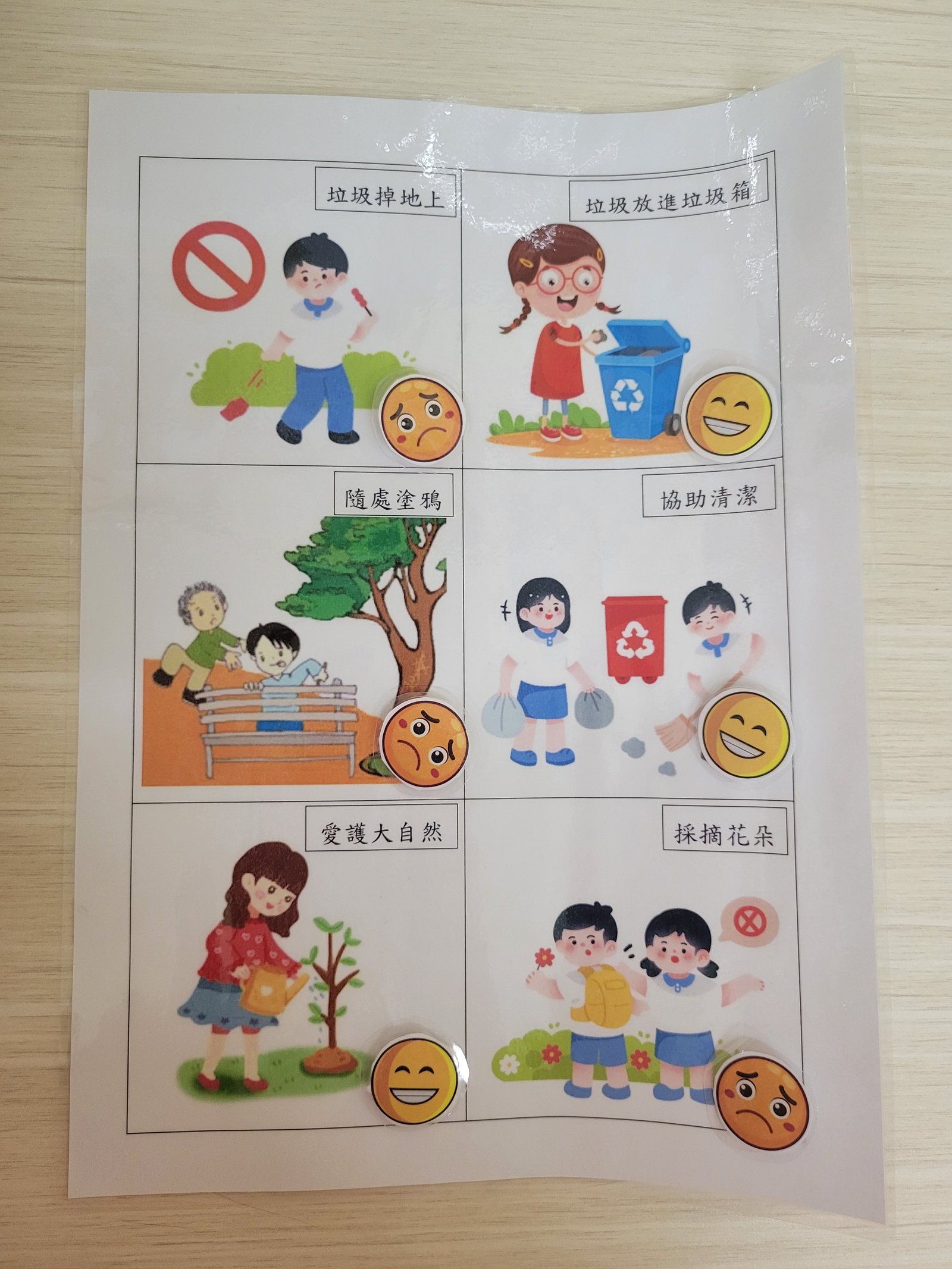 教案day4教具--辨別「辨別愛護公物正確和不正確的行為」